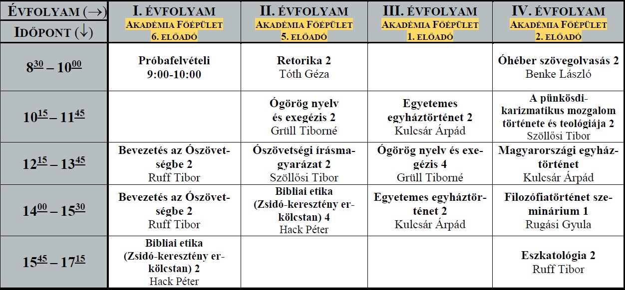 nyíltnap órarend szpa